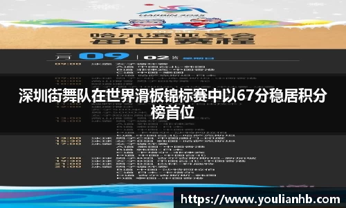 深圳街舞队在世界滑板锦标赛中以67分稳居积分榜首位