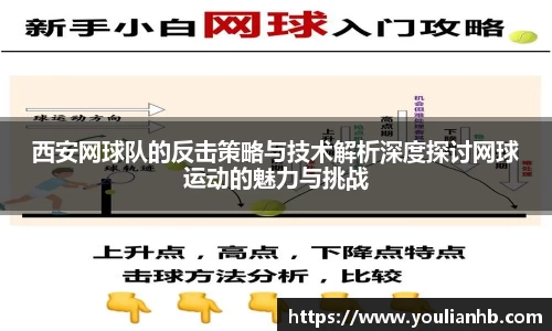 西安网球队的反击策略与技术解析深度探讨网球运动的魅力与挑战
