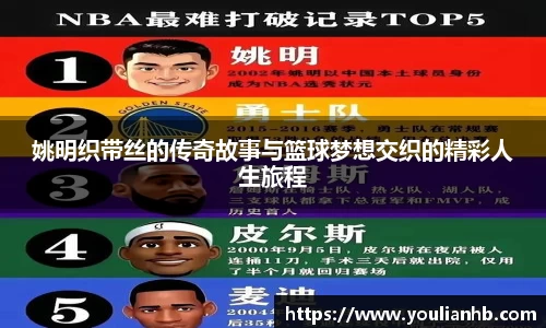 姚明织带丝的传奇故事与篮球梦想交织的精彩人生旅程