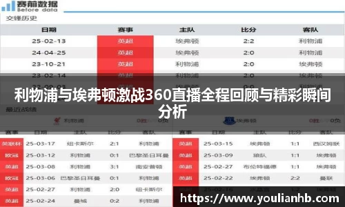 利物浦与埃弗顿激战360直播全程回顾与精彩瞬间分析