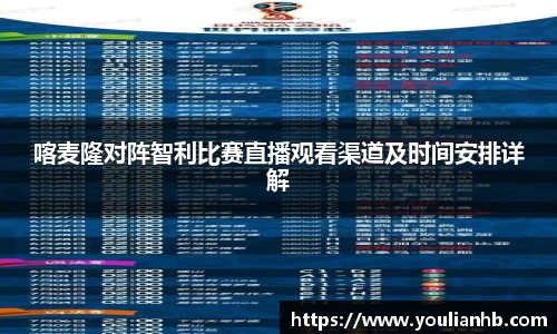 喀麦隆对阵智利比赛直播观看渠道及时间安排详解