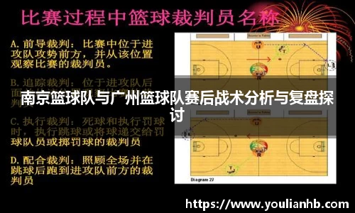 南京篮球队与广州篮球队赛后战术分析与复盘探讨