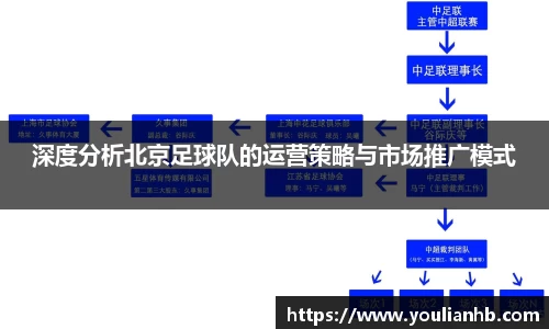 米兰