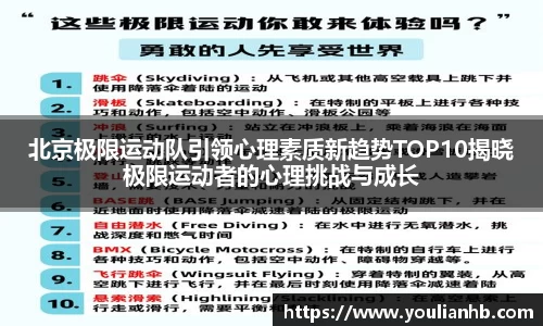 北京极限运动队引领心理素质新趋势TOP10揭晓极限运动者的心理挑战与成长