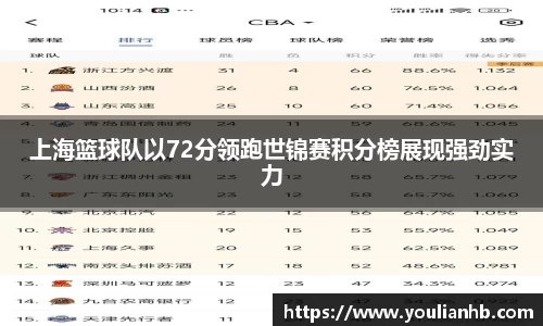 米兰